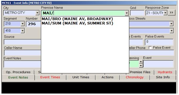 Setting the Premise as an Intersection  Setting the Premise as an Intersection